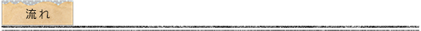 流れ