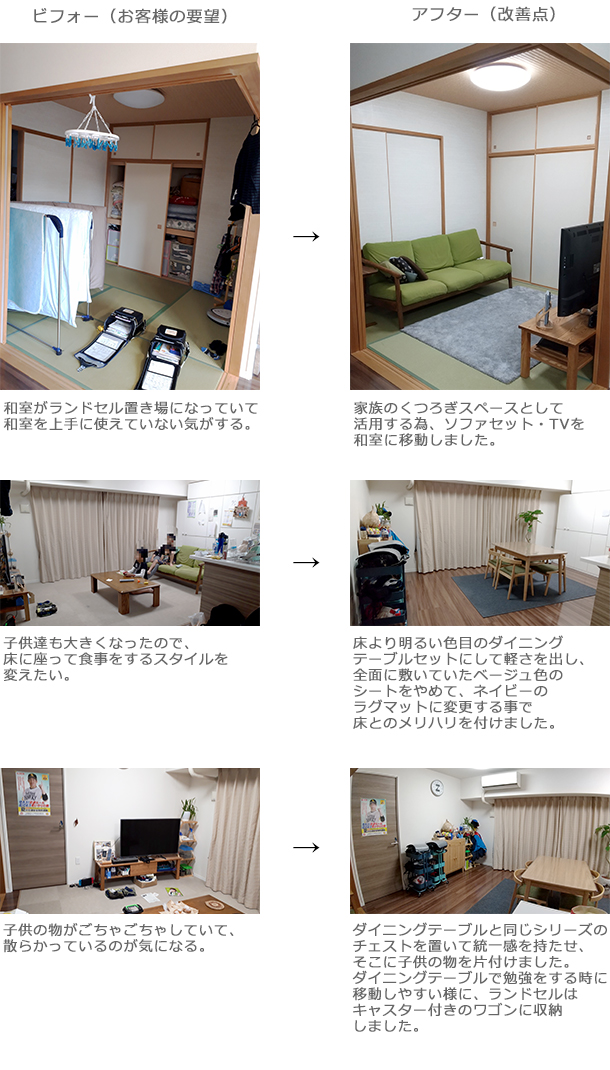 インテリアコーディネートビフォーアフター